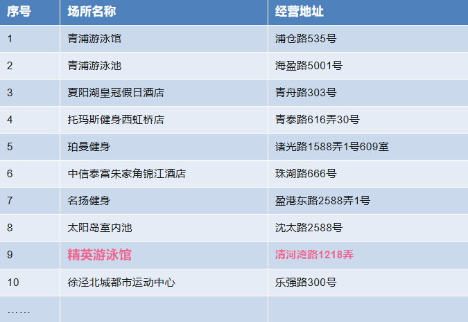 尊龙凯时人生就是博·(中国游)官网